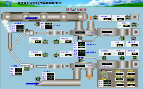 通大煤业热风炉自动控制系统